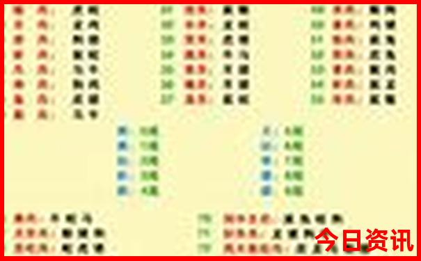 四天三晚西安旅游攻略